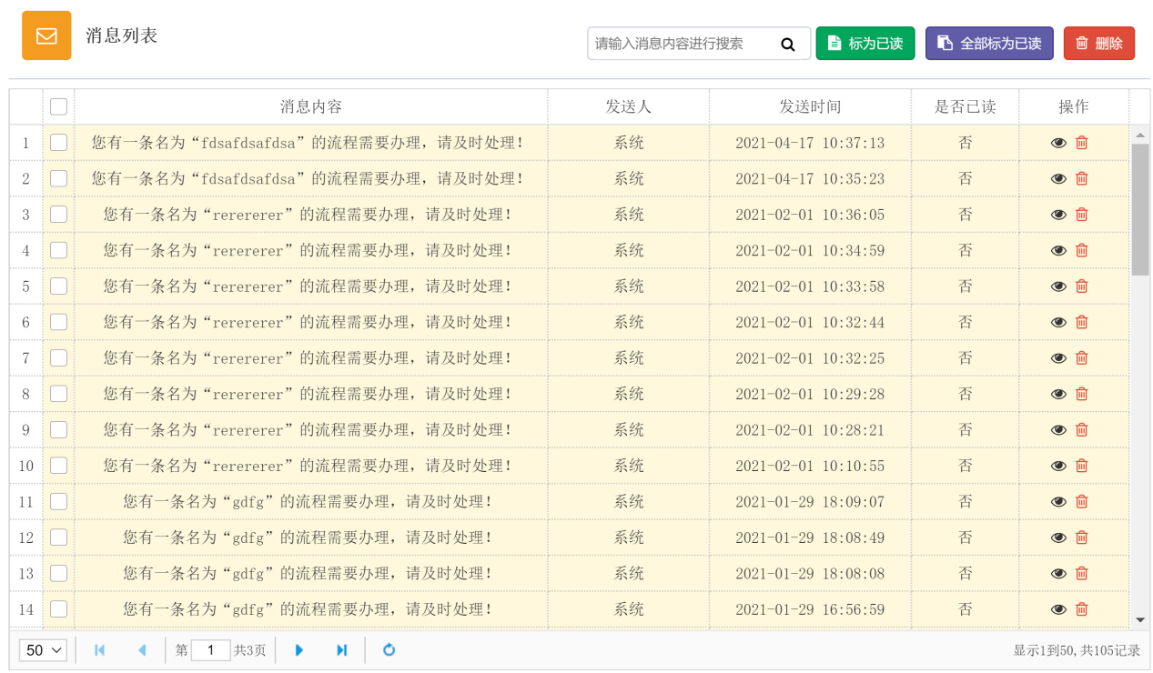 子书文档业务在线审批工作流方案(图9)
