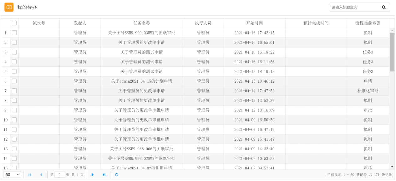 子书文档业务在线审批工作流方案(图5)