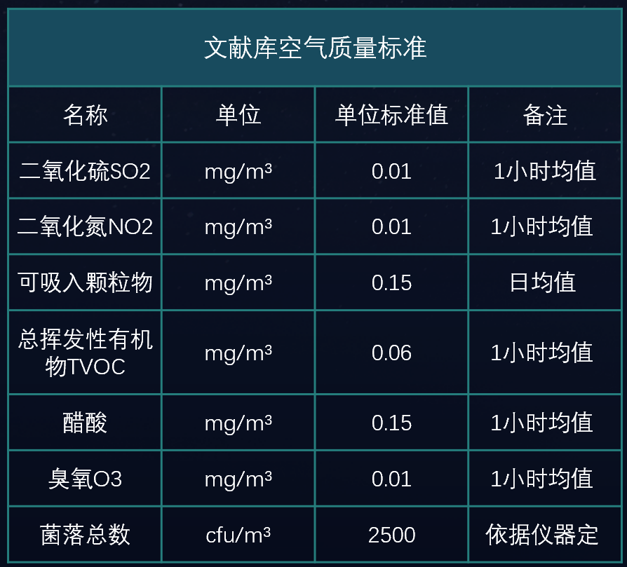 子书智慧档案馆建设方案(图10)