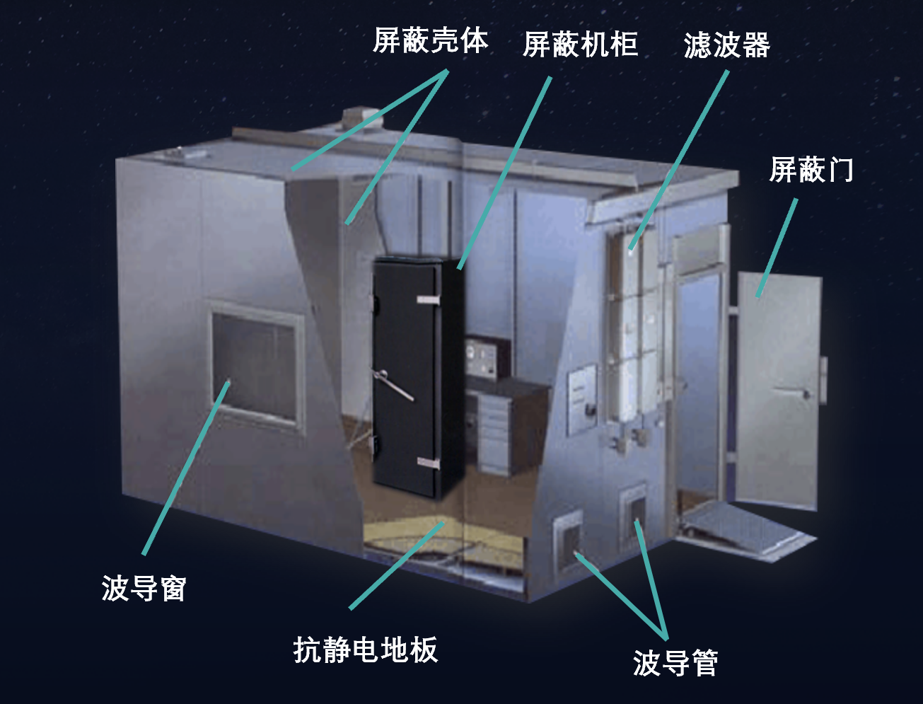 子书智慧档案馆建设方案(图26)