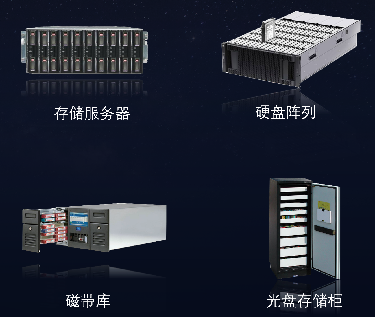 子书智慧档案馆建设方案(图28)