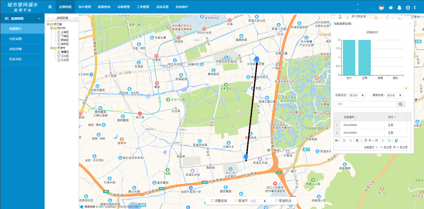 子书城市管网漏水监测平台(zbook PNLM 1.0)(图8)