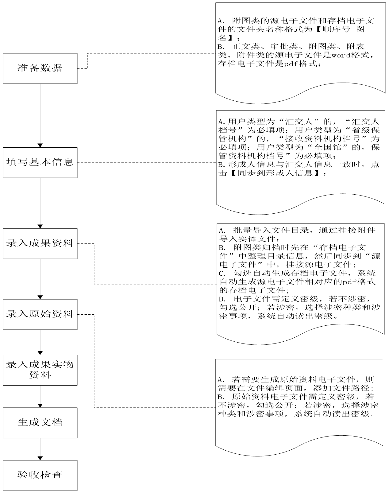 地质资料报盘软件操作流程