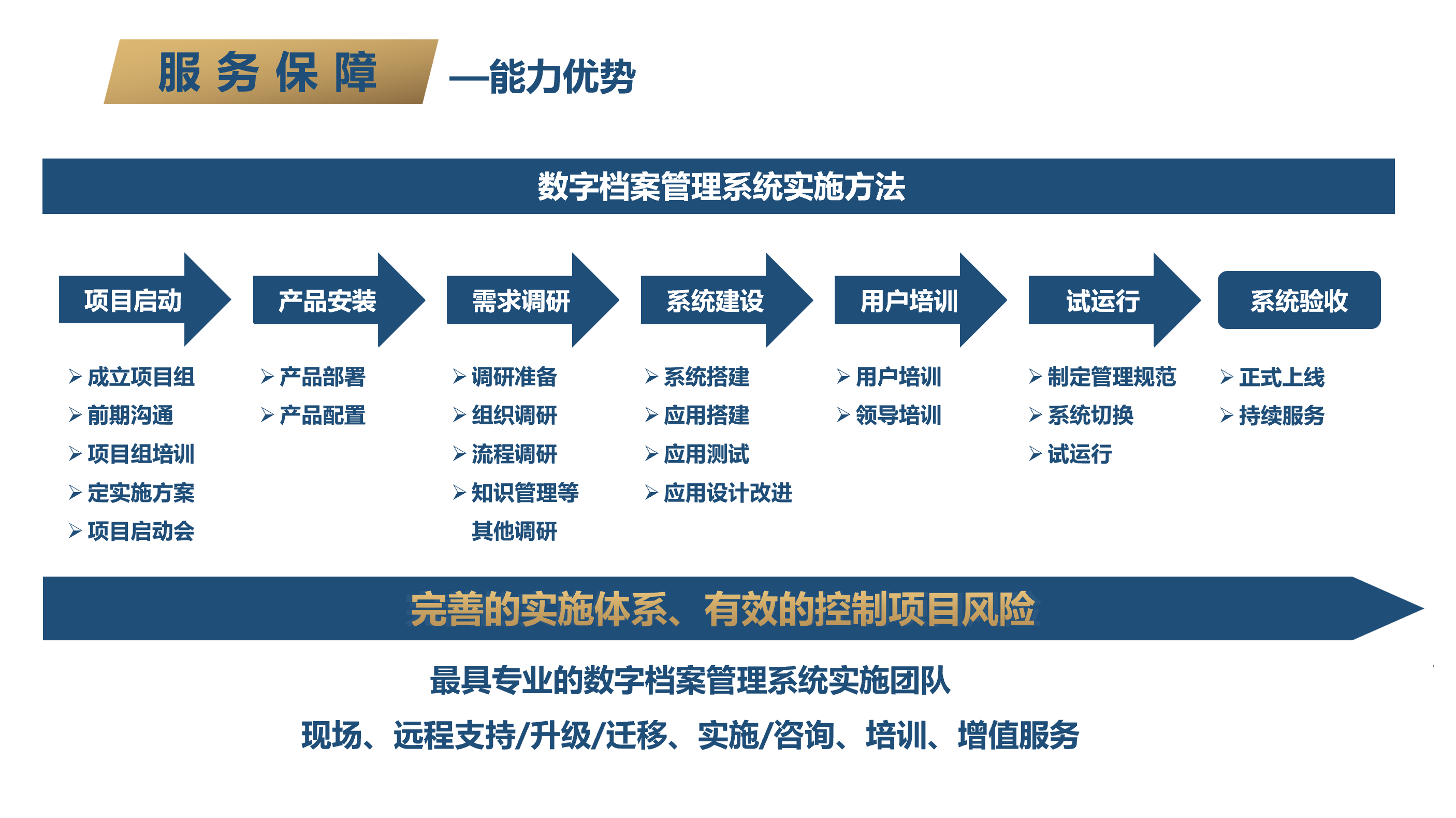 子书数字档案管理系统（zbook DAMS 8.0）（图5）