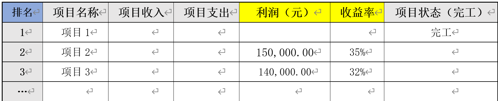 勘察企业协同办公系统（OA）升级设计方案（图11）