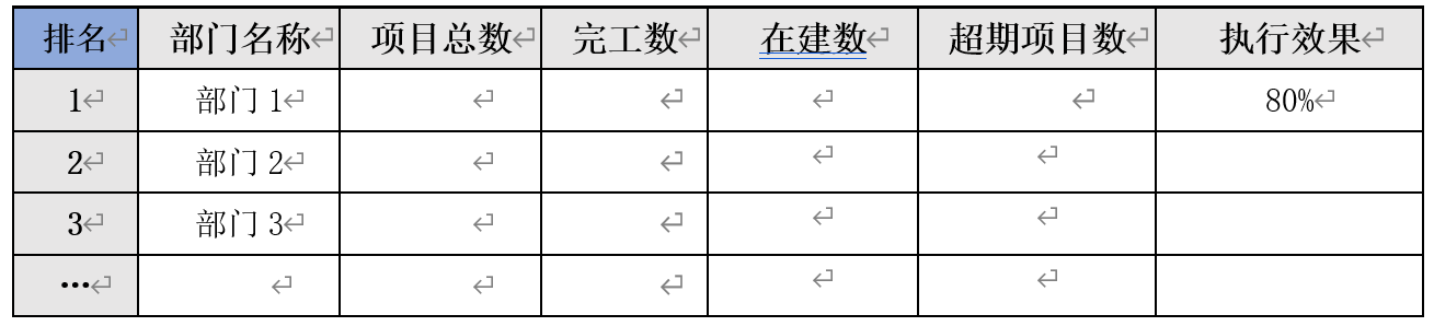 勘察企业协同办公系统（OA）升级设计方案（图14）