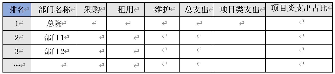 勘察企业协同办公系统（OA）升级设计方案（图16）