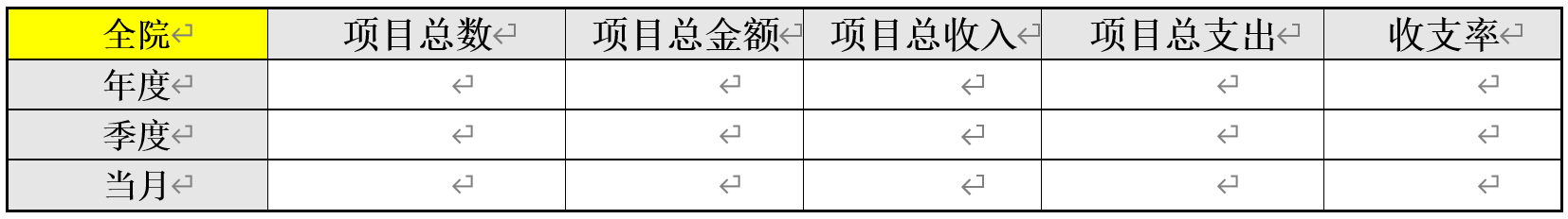 勘察企业协同办公系统（OA）升级设计方案（图3）