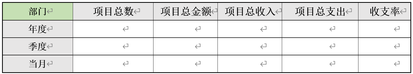 勘察企业协同办公系统（OA）升级设计方案（图7）