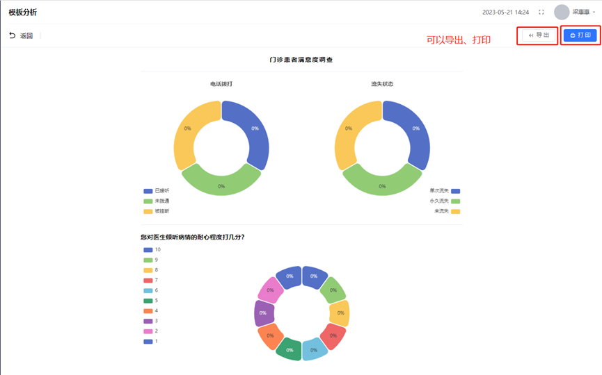 子书医院患者关系管理（CRM）系统（图13）