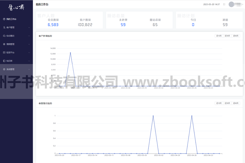 子书医院患者关系管理（CRM）系统