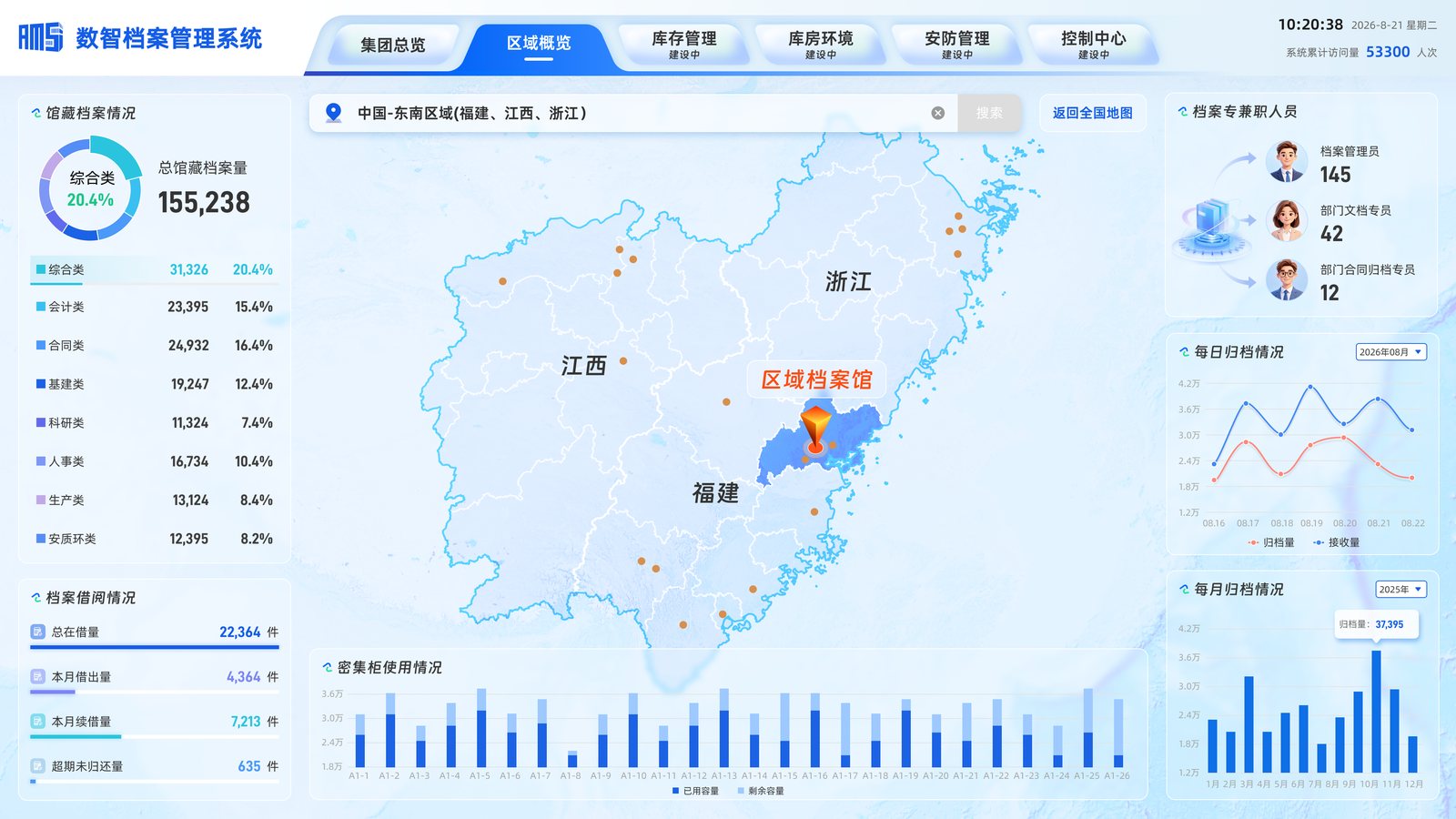 区域概览：区域档案馆馆藏、每日与每月归档情况、密集柜使用情况