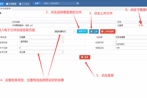 核电厂电子文件在线归档系统之电子签章